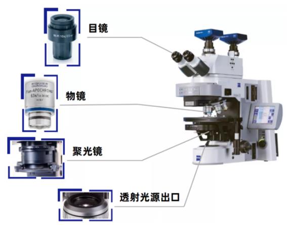 廊坊蔡司廊坊光学显微镜