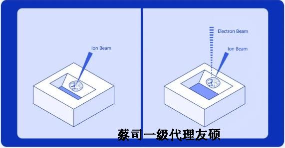 廊坊扫描电子显微镜