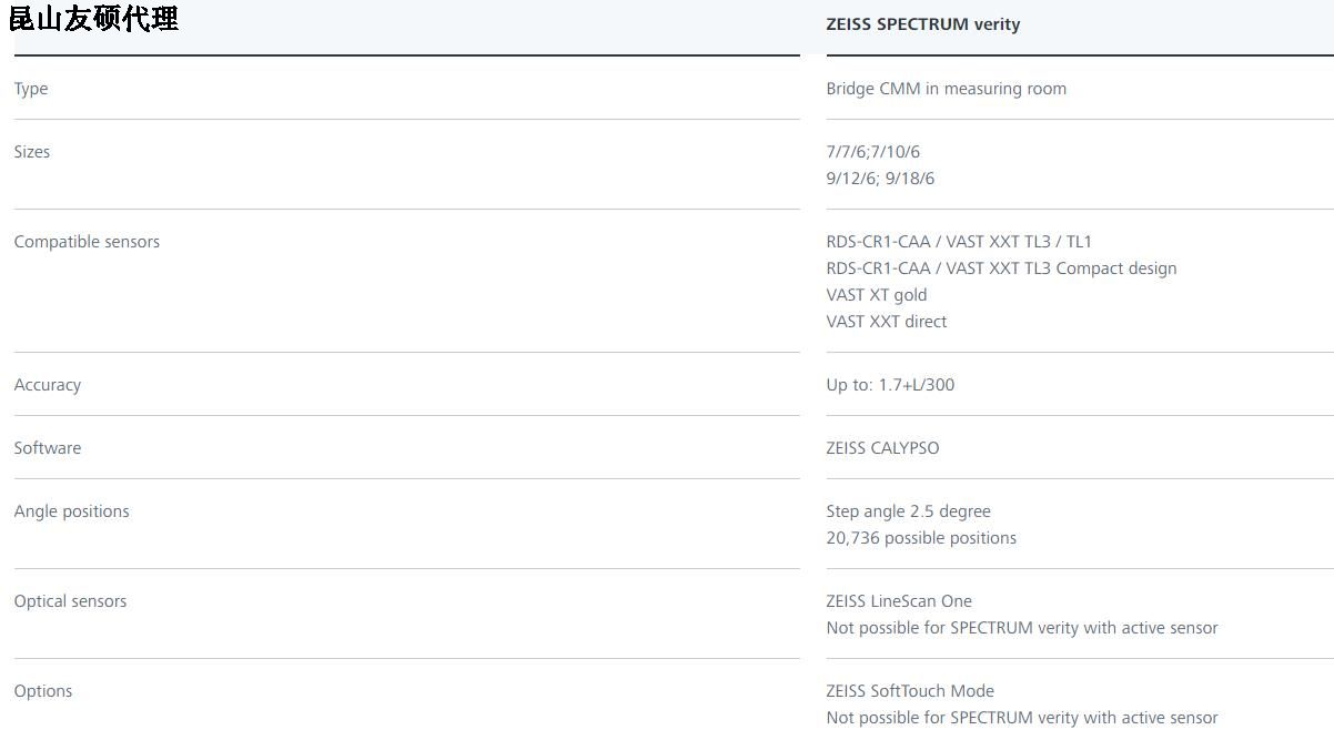 廊坊蔡司廊坊三坐标SPECTRUM verity